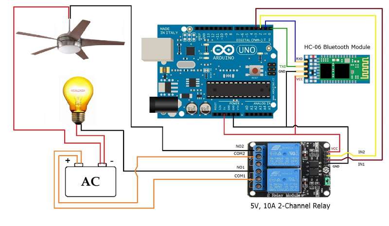 Nguyên lý hoạt động của Module Relay