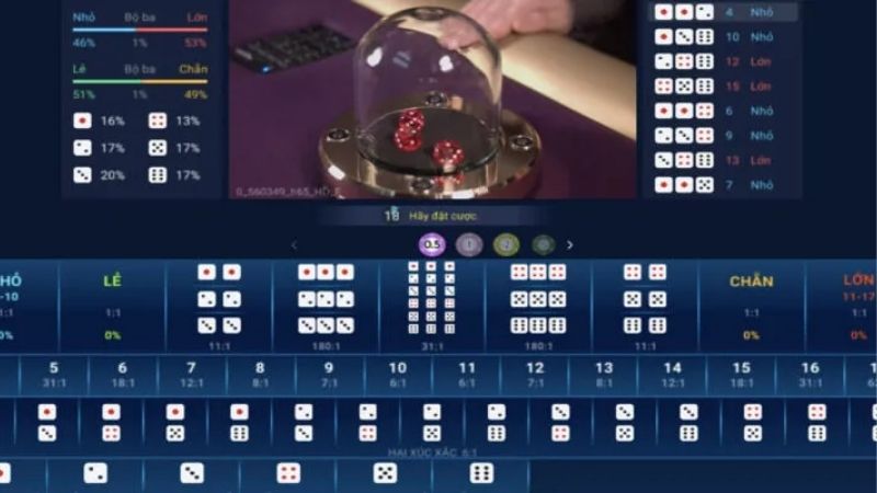 Phần Mềm Thuật Toán Tài Xỉu - Công Cụ Hỗ Trợ Người Chơi Tối Ưu