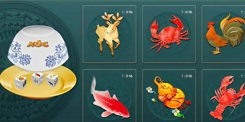 Phân Tích Chuyên Sâu Về Xác Suất Bầu Cua