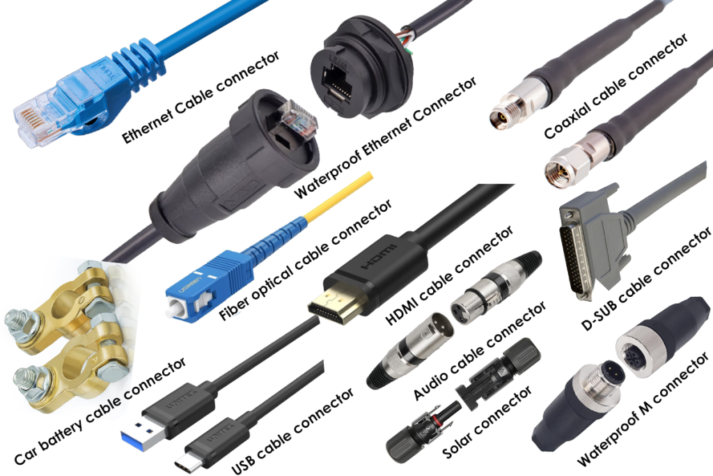 Connector là gì?