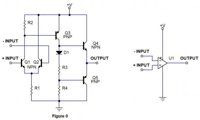 Các ứng dụng cơ bản của Op Amp
