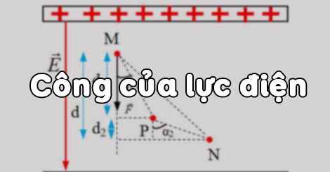 Công của lực điện trong mạch điện