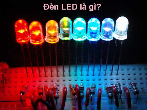 LED là gì? Cấu tạo, nguyên lý phát sáng và ứng dụng