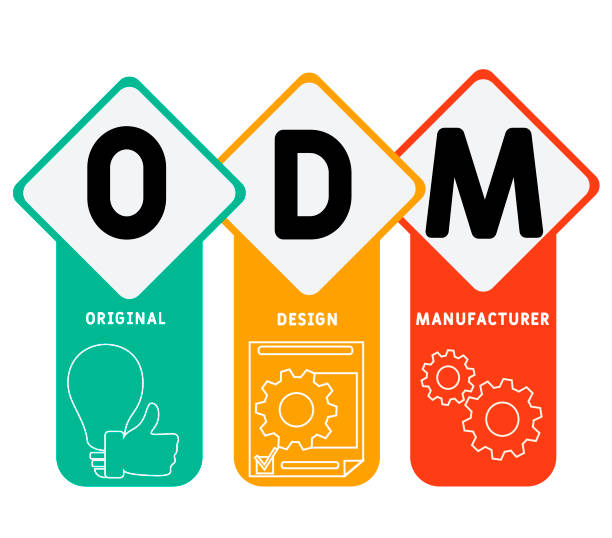 ODM là gì? Mô hình sản xuất và điểm khác biệt với OEM