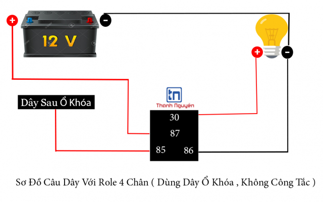 Relay là gì? Cấu tạo, nguyên lý hoạt động và ứng dụng