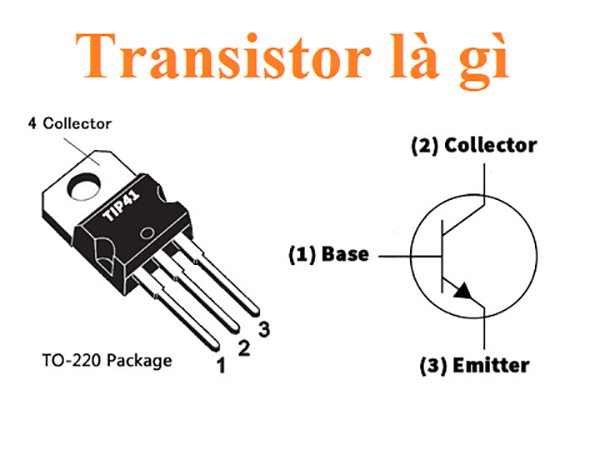 Transistor là gì? Cấu tạo, nguyên lý và ứng dụng cơ bản